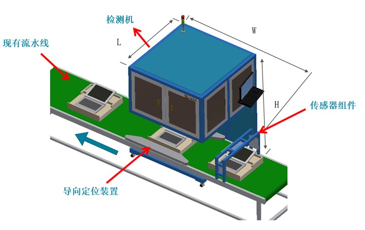 影像測量儀專機-電腦筆記本BC面檢測設(shè)備